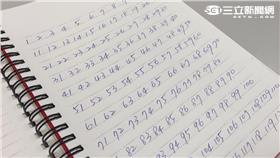 別輕易嘗試！從1寫到600令人發火