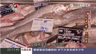 義大利慢食生活　蔬果食材都有身分證