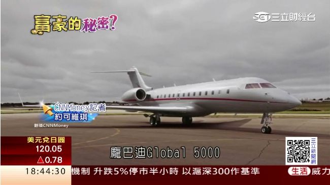 專攻金字塔頂端！飛機租1小時50萬