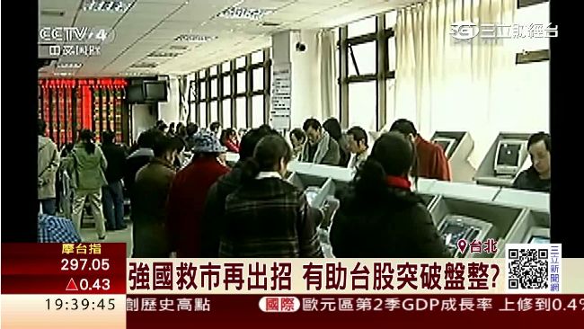 中國救市再出招！引進熔斷機制拚穩