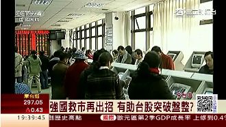 中國救市再出招！引進熔斷機制拚穩