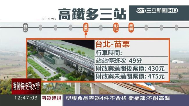 高鐵新制將啟動　跑南北多花18分鐘