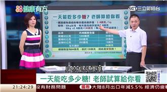 養生好糖致癌？黑糖真的「黑」掉了？