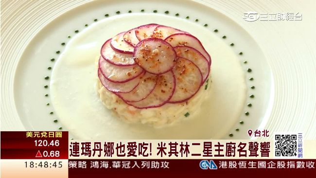飯店豪砸百萬搶客　限量萬元料理秒殺