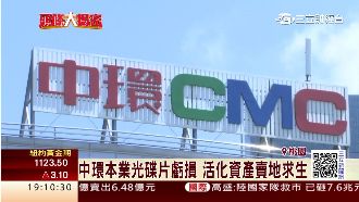 光碟雙雄賣廠求生　中環裁員近5%