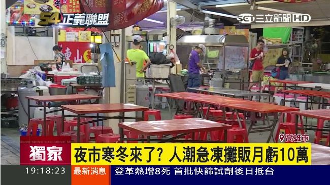 高雄夜市吹倒閉潮　攤販慘賠殺出