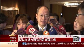 台幣貶破33元關卡　大老闆樂觀其成