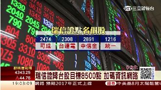 蘋果新機裝盒曝光　瑞信看好效益