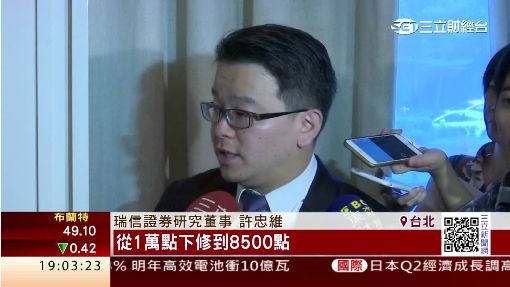 瑞信證降台股目標8500點 加碼資訊網路