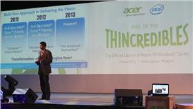 acer／flickr－PROVernon Chan
（https://www.flickr.com/photos/vernieman/7503197038/in/photolist-cr2R5b-cr2R2d-cr2QZu-cr2QPC-cr2QGC-cr2QJd-cr2Qzy-8Ue88T-k4oieZ-agTPPC-cesHhW-fpwxEe-fpLMYJ-fpwxcT-rG3SaY-rnRc5t-rGaBbD-rG5kHv-rG4FKY-6qRbfz-rG9LxM-saiiLq-s8xiUc-rv4zGH-5eLdbS-6kG4E6-657XA2-dvcALu-cwjxL5-cwjxG9-cwjxCE-cwjxzL-cwjxuU-cwjxrC-cwjxo5-cwjxj1-cwjxfw-cwjxbq-cwjx7L-cwjx4h-cwjx13-cwjwXd-7c8zDU-rpYdP-k4oijD-5UfSz8-k4nE5v-7c4Jxi-4F64p1-5Ukejs）