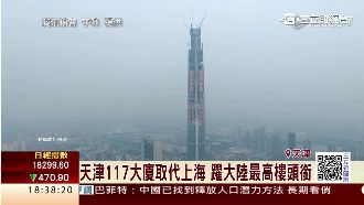 陸瘋蓋摩天樓　學者：經濟衰退的前兆