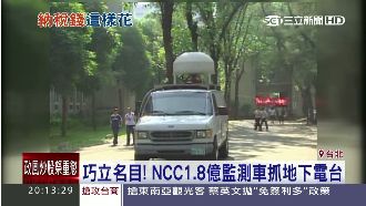 巧立名目！NCC編1.8億買監測車