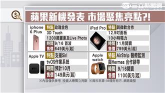 蘋果新品誰最驚艷？全看關鍵這張圖