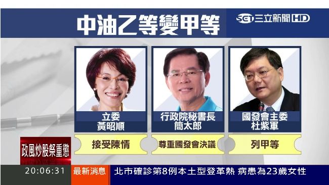 中油考績乙變甲　都是他們的「功勞」