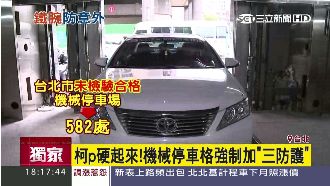 柯P硬起來！機械車位要加裝防護系統