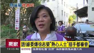 熱心公益？綠委爆徐志榮插手都審會