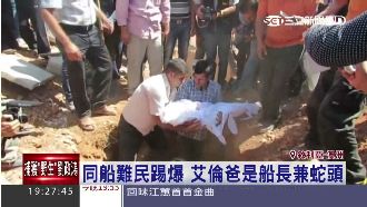 小艾倫溺斃全球悼　父遭難民爆是人蛇