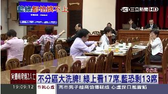 不分區立委大洗牌！藍營恐剩13席