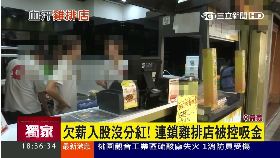 ~控炸雞吸金1800