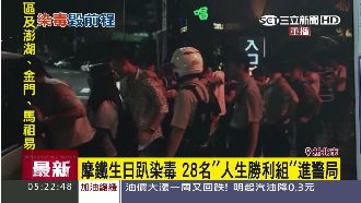 摩鐵生日趴染毒　28名富二代進警局