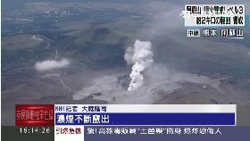 阿蘇火山爆1600