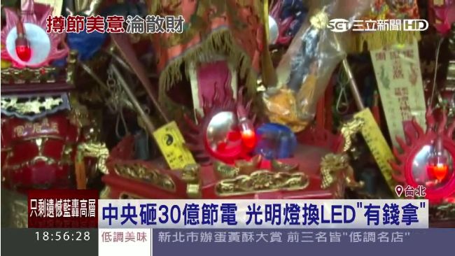換LED領補助　民質疑光明燈賺超大