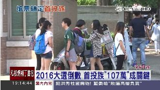 力搶107萬首投族　各黨猛打年輕牌