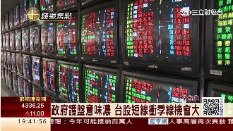 台股短線衝季線機會大　專家有建議