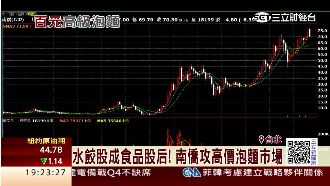 水餃股成食品股后！南僑推百元泡麵