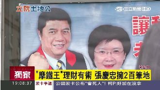 張慶忠擁2百筆土地　榮登立院土地公