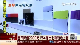 48款遊戲中文化！索尼PS4降價啦