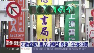 年增30間商旅　台北書店街風華不再