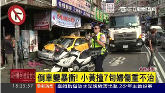 倒車變暴衝！小黃撞7旬婦傷重不治