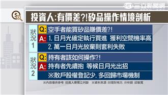 鴻海參股合併案　台股低點已至？！