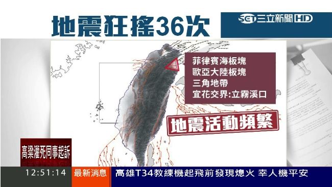 一天搖36次！地質學家：恐還有強震