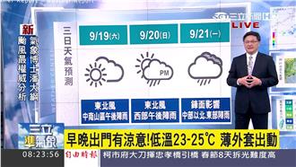 晚低溫降至23度　外出需帶外套防風