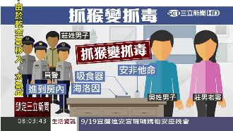 抓猴變抓毒！男撞見妻與小王裸身吸X