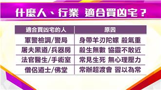 你適合買凶宅嗎？專家傳授買房小撇步