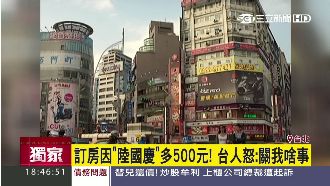關台灣啥事？訂房遇「陸國慶」加5百