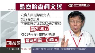 比例原則呢？捐柯P千元遭監院鎖定