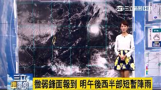 周一變天！鋒面報到　全台有明顯降雨