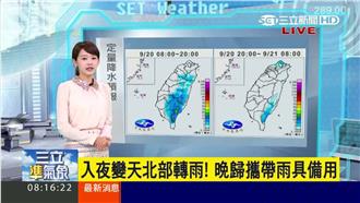 今晚起變天北部降雨！需攜帶雨具備用