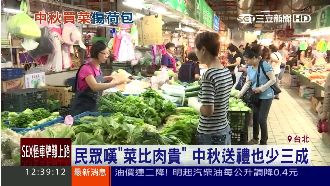 菜比肉還要貴！中秋應景蔬果全都漲