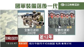 淘汰的我們當寶？國軍老裝備挨批