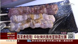 青菜貴鬆鬆！中秋節這樣烤肉最划算