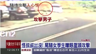 麻豆癡漢出沒！尾隨女學生矇眼壓頭
