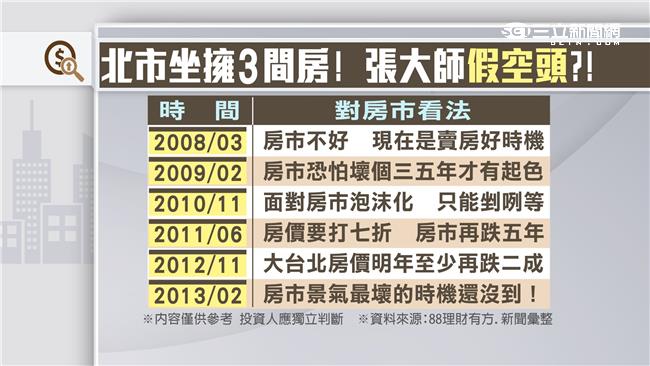 空頭大師三宅一生　卻害我變成大魯蛇