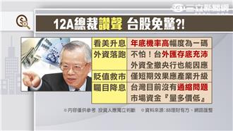 12A總裁「讚聲」 台股免驚？！