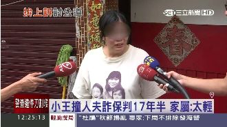 小王撞人夫詐保判17年　家屬：太輕