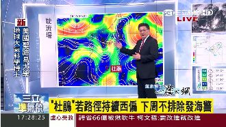 杜鵑路徑若持續偏西　下周恐發海警！